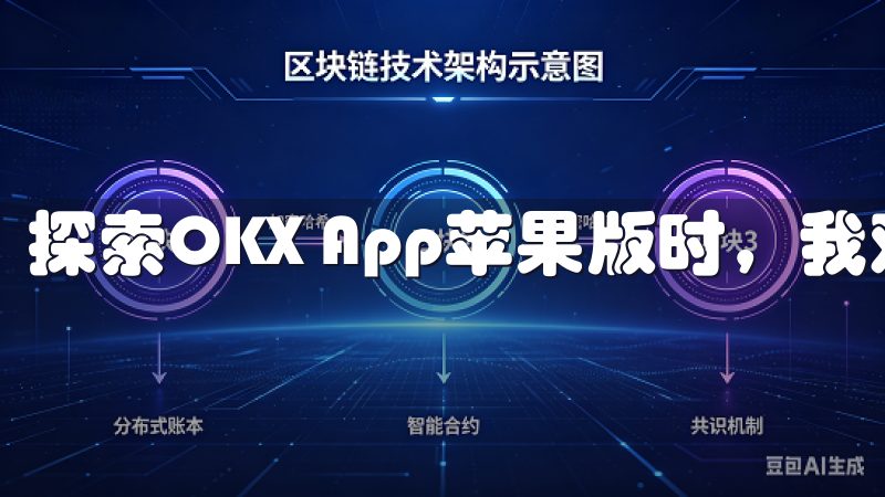 探索OKX App苹果版时，我对其安全措施感到十分安心。